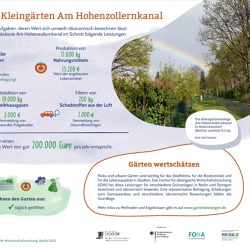 So wertvoll sind die Kleingärten Am Hohenzollernkanal